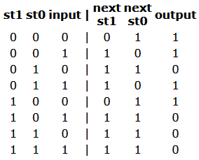 AFDTabla1